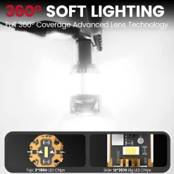 1156 CanBus-Ready Reverse Backup Light LED Bulbs | D2 Series