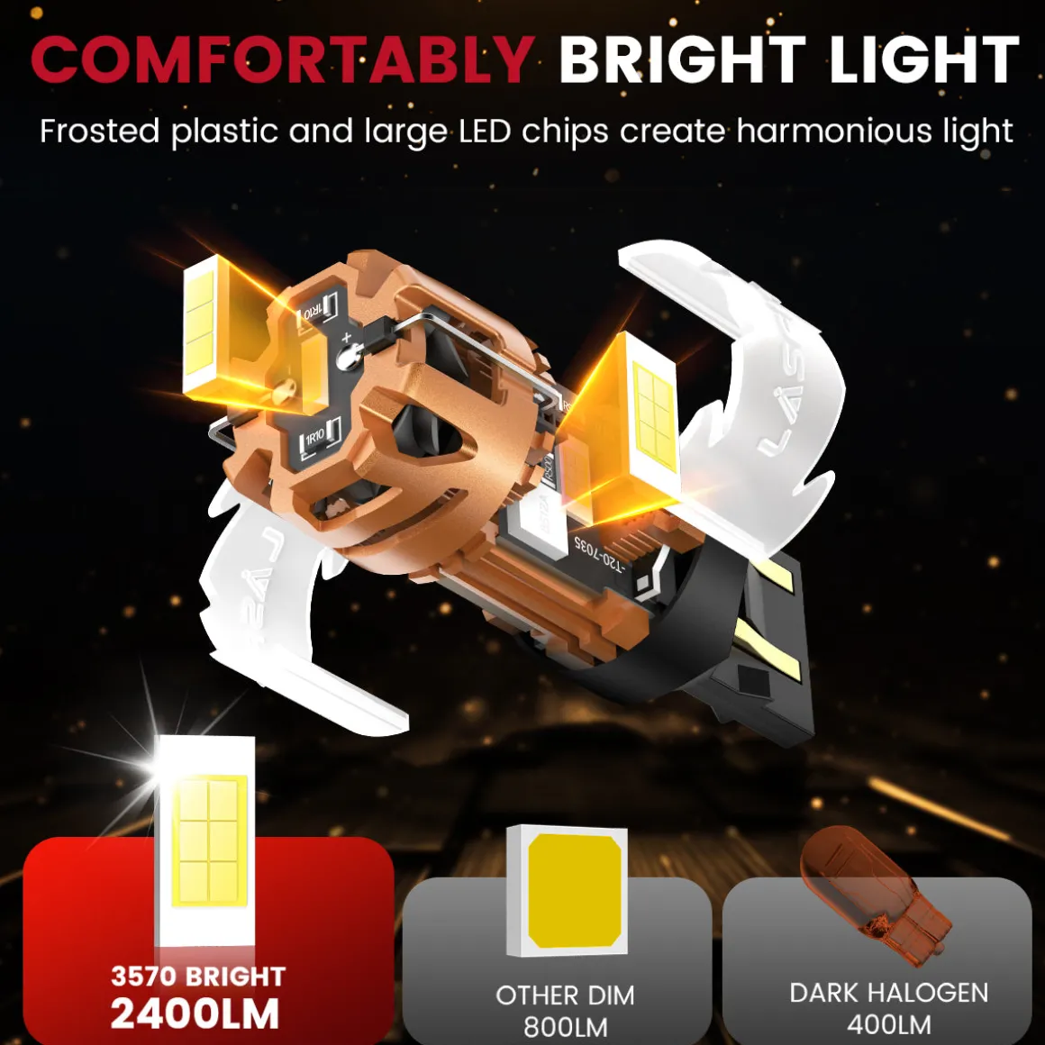 7443 CanBus-Ready Reverse Backup Light LED Bulbs | D2 Series