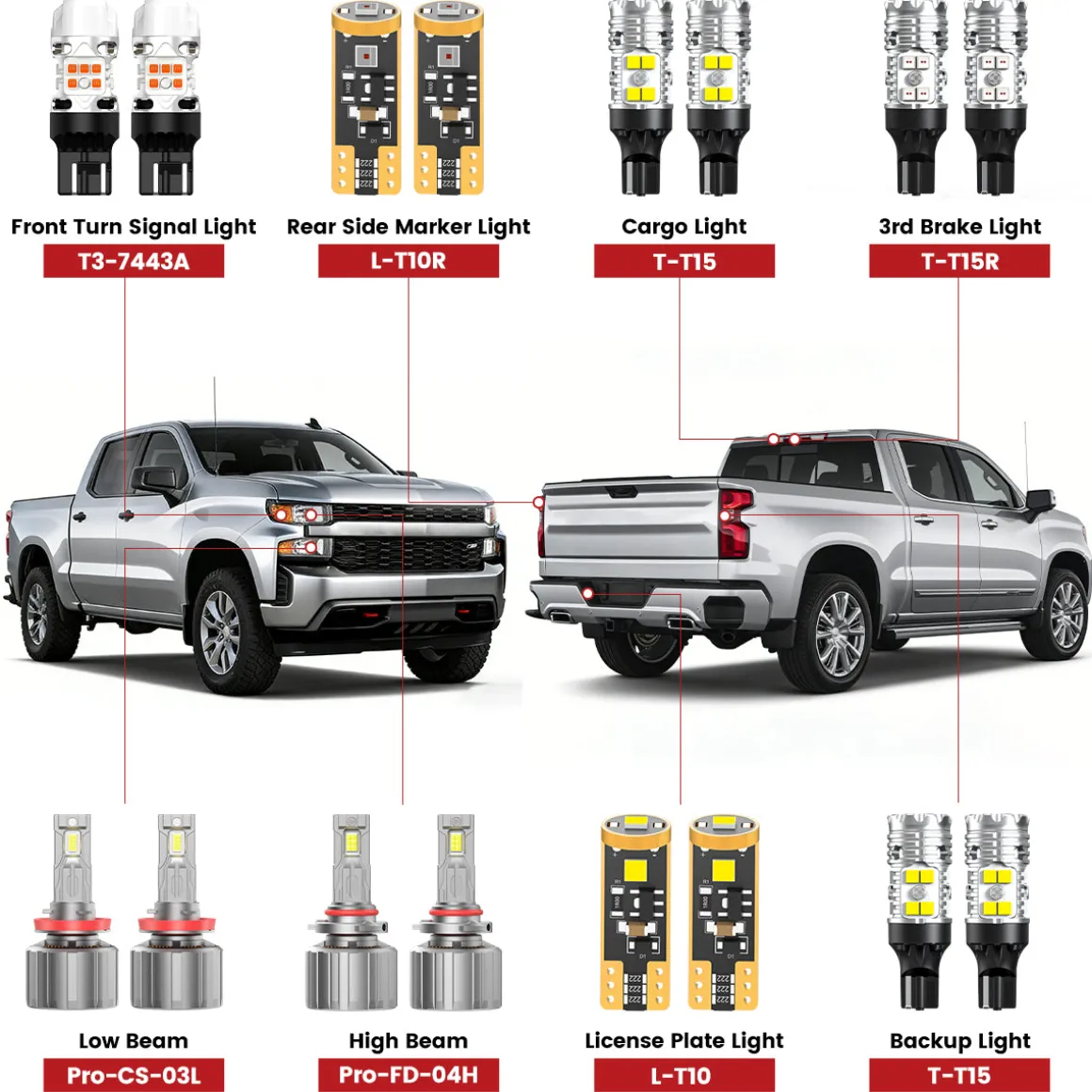 Custom Engineered for 2022 Chevrolet Silverado 1500 LED Bulbs Upgrade
