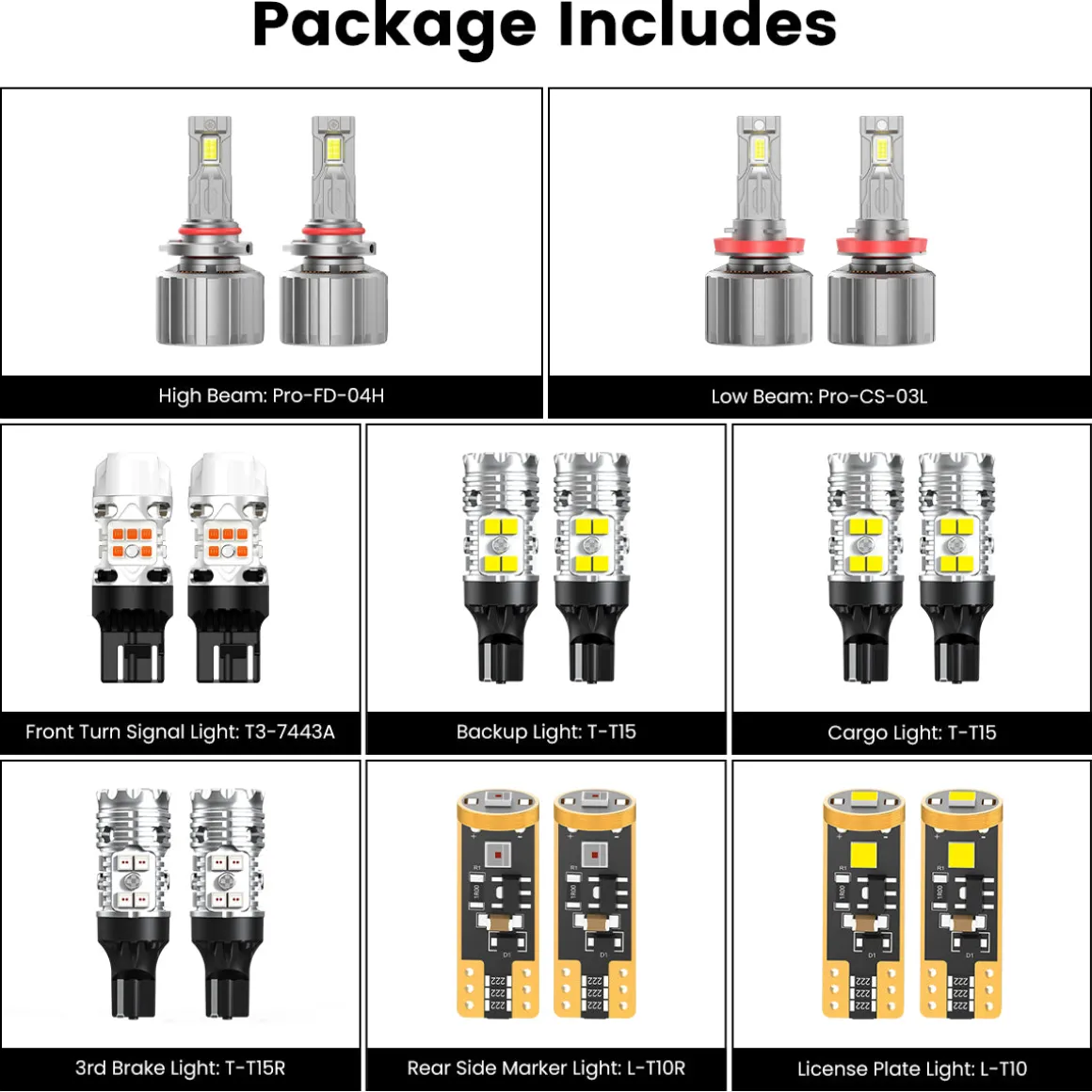 Custom Engineered for 2022 Chevrolet Silverado 1500 LED Bulbs Upgrade