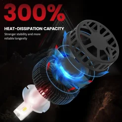Custom Engineered for 2016-2018 Chevrolet Silverado 1500 LED Bulbs Upgrade | Tested and Verified