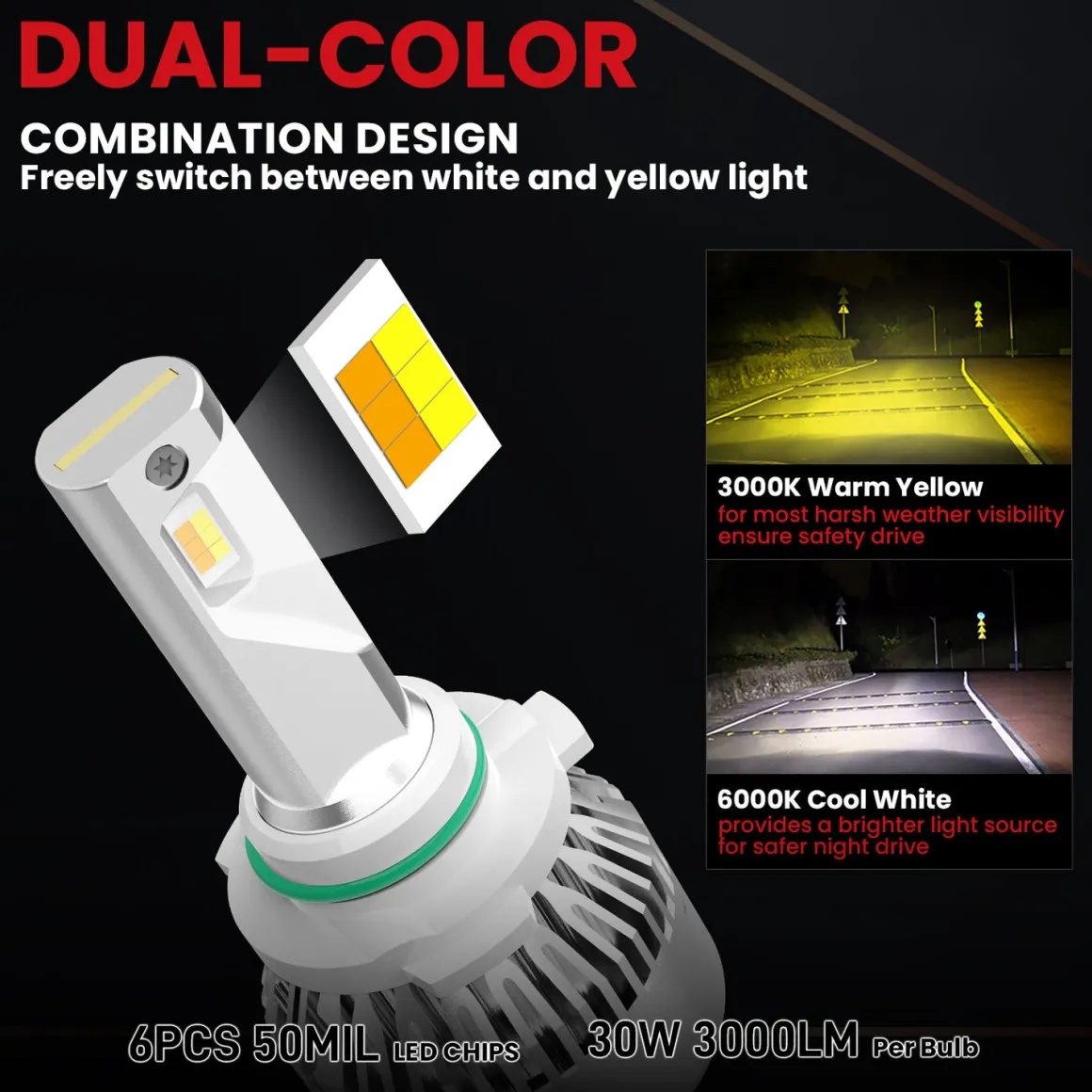 Custom Engineered for 2023-2025 Ford Chassis Cab F-350/450/550 LED Bulbs Upgrade