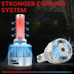 Custom Engineered for 2013-2016 Ford Escape LED Bulbs Upgrade