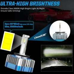Custom Engineered for 2013-2016 Ford Escape LED Bulbs Upgrade