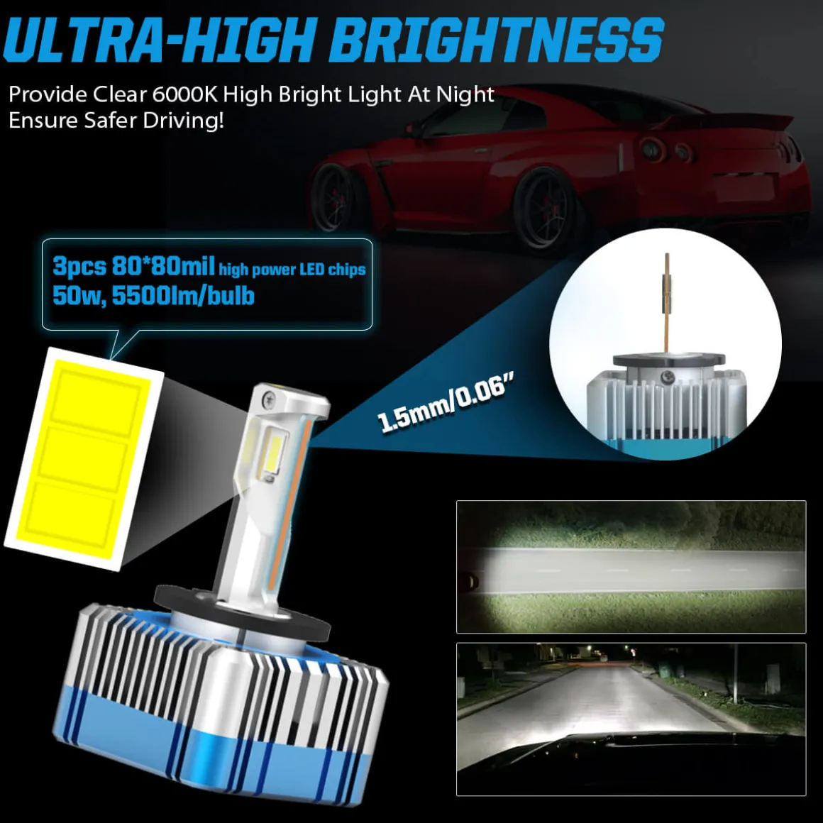 Custom Engineered for 2013-2016 Ford Escape LED Bulbs Upgrade