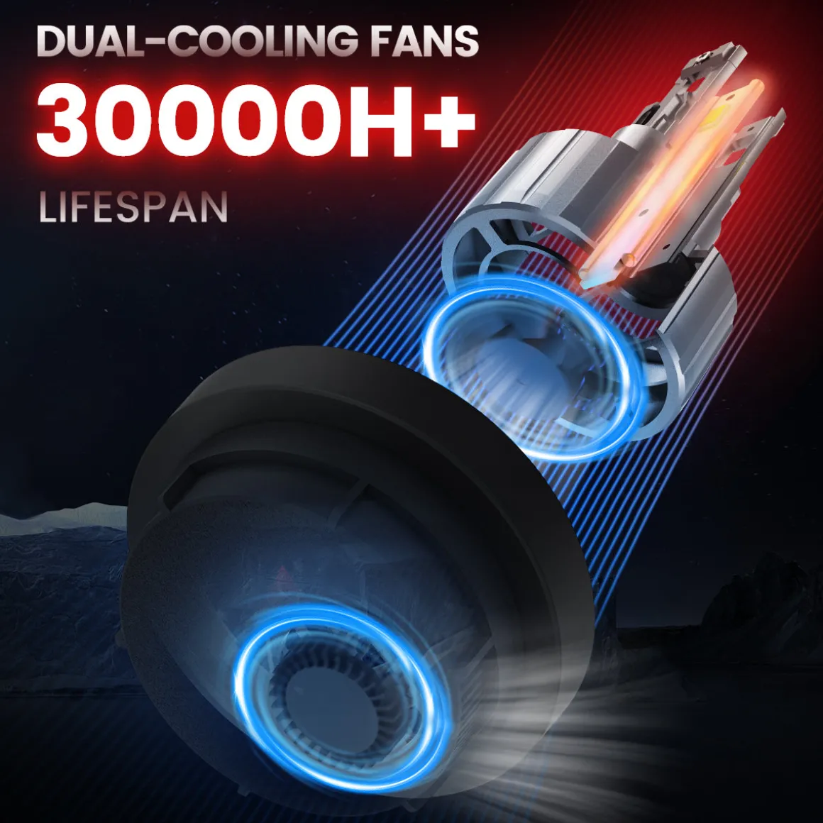 Custom Engineered for 2013-2016 Ford Escape LED Bulbs Upgrade