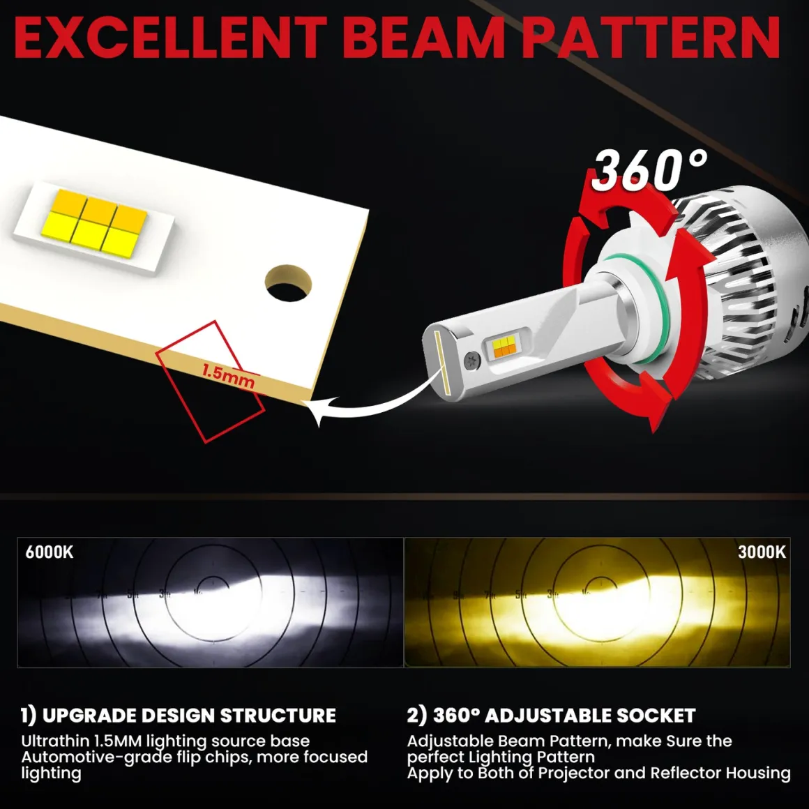 Custom Engineered for 2013-2016 Ford Escape LED Bulbs Upgrade