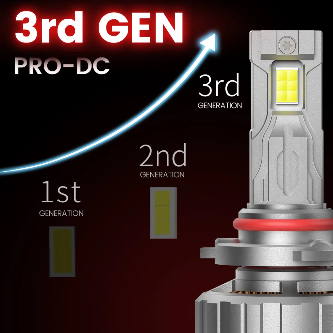 Custom Engineered for 2013-2016 Ford Escape LED Bulbs Upgrade