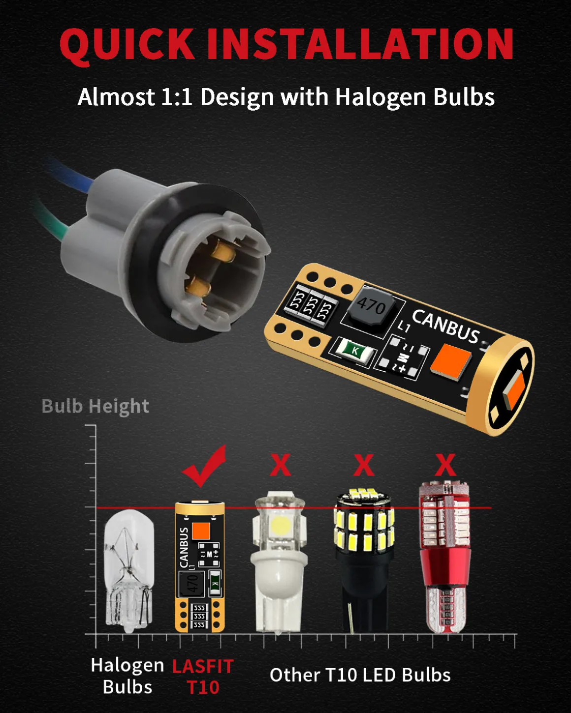Custom Engineered for 2013-2016 Ford Escape LED Bulbs Upgrade