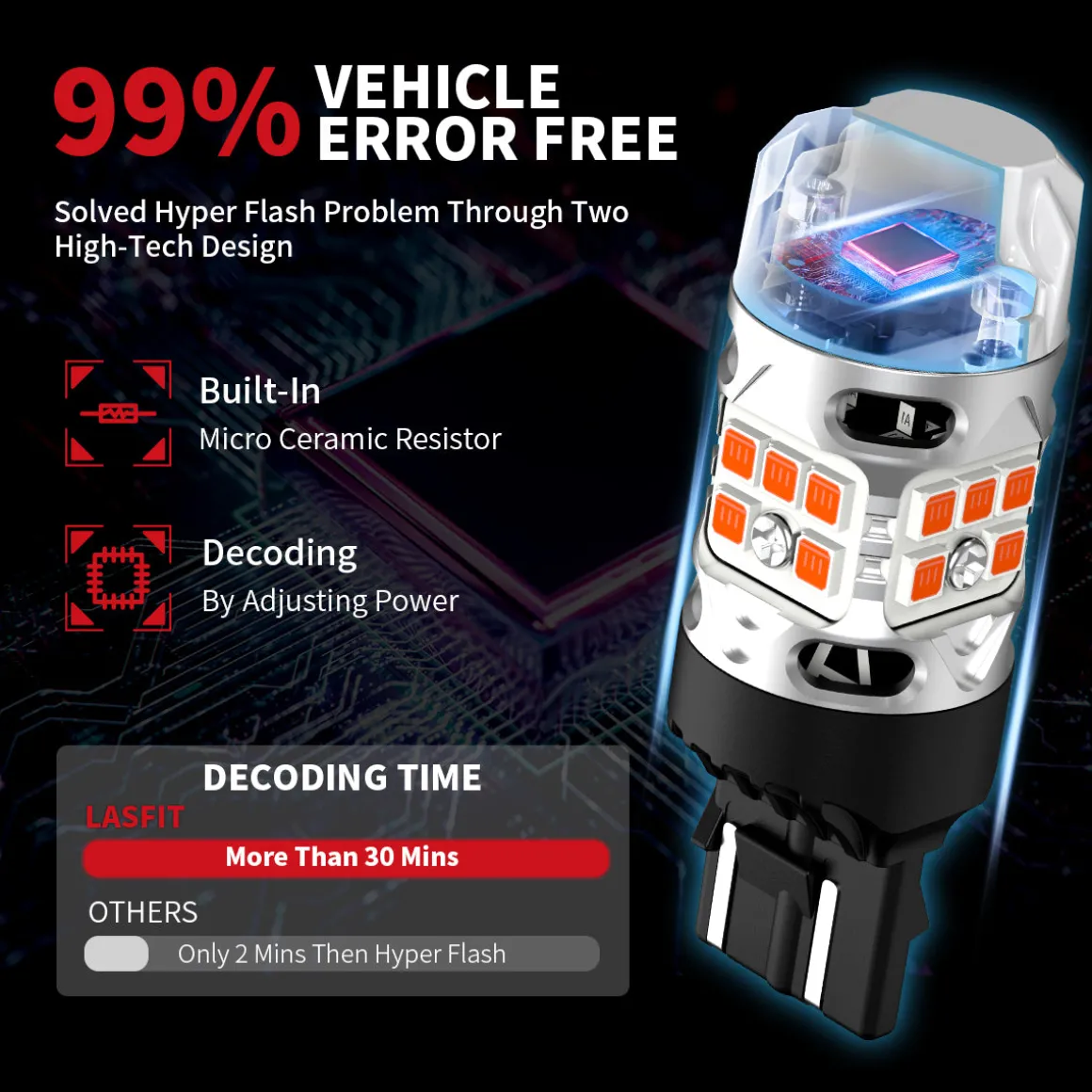 Custom Engineered for 2013-2016 Ford Escape LED Bulbs Upgrade