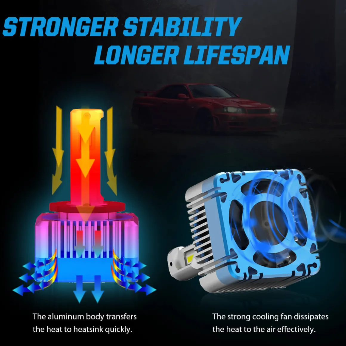 Custom Engineered for 2013-2016 Ford Escape LED Bulbs Upgrade