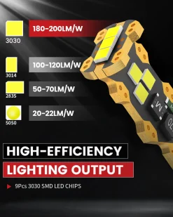 Custom Engineered for 2013-2016 Ford Escape LED Bulbs Upgrade