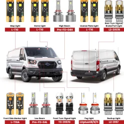 Custom Engineered for 2015-2025 Ford Transit-150/250/350 LED Bulbs Upgrade | Tested and Verified