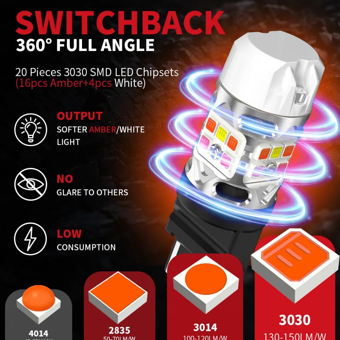 Custom Engineered for 2015-2025 Ford Transit-150/250/350 LED Bulbs Upgrade | Tested and Verified