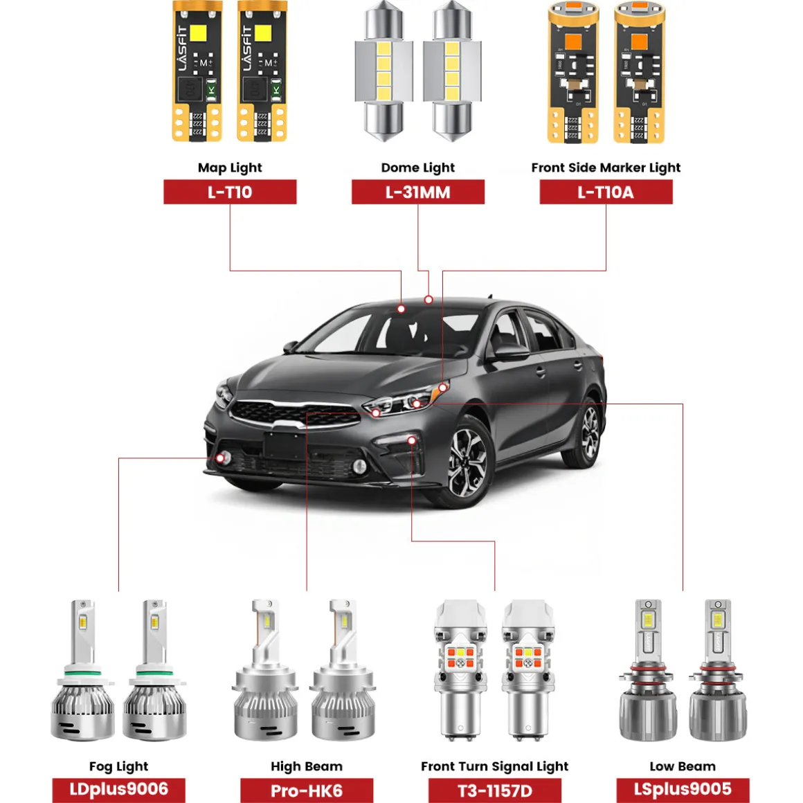 Custom Engineered for 2019-2021 Kia Forte LED Bulbs Upgrade | Tested and Verified