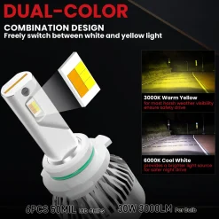 Custom Engineered for 2019-2021 Kia Forte LED Bulbs Upgrade | Tested and Verified