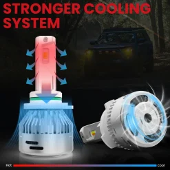 Custom Engineered for 2019-2021 Kia Forte LED Bulbs Upgrade | Tested and Verified