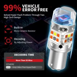 Custom Engineered for 2019-2021 Kia Forte LED Bulbs Upgrade | Tested and Verified