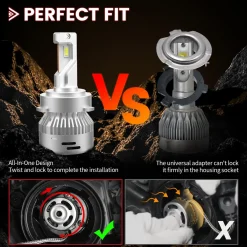 Custom Engineered for 2019-2021 Kia Forte LED Bulbs Upgrade | Tested and Verified