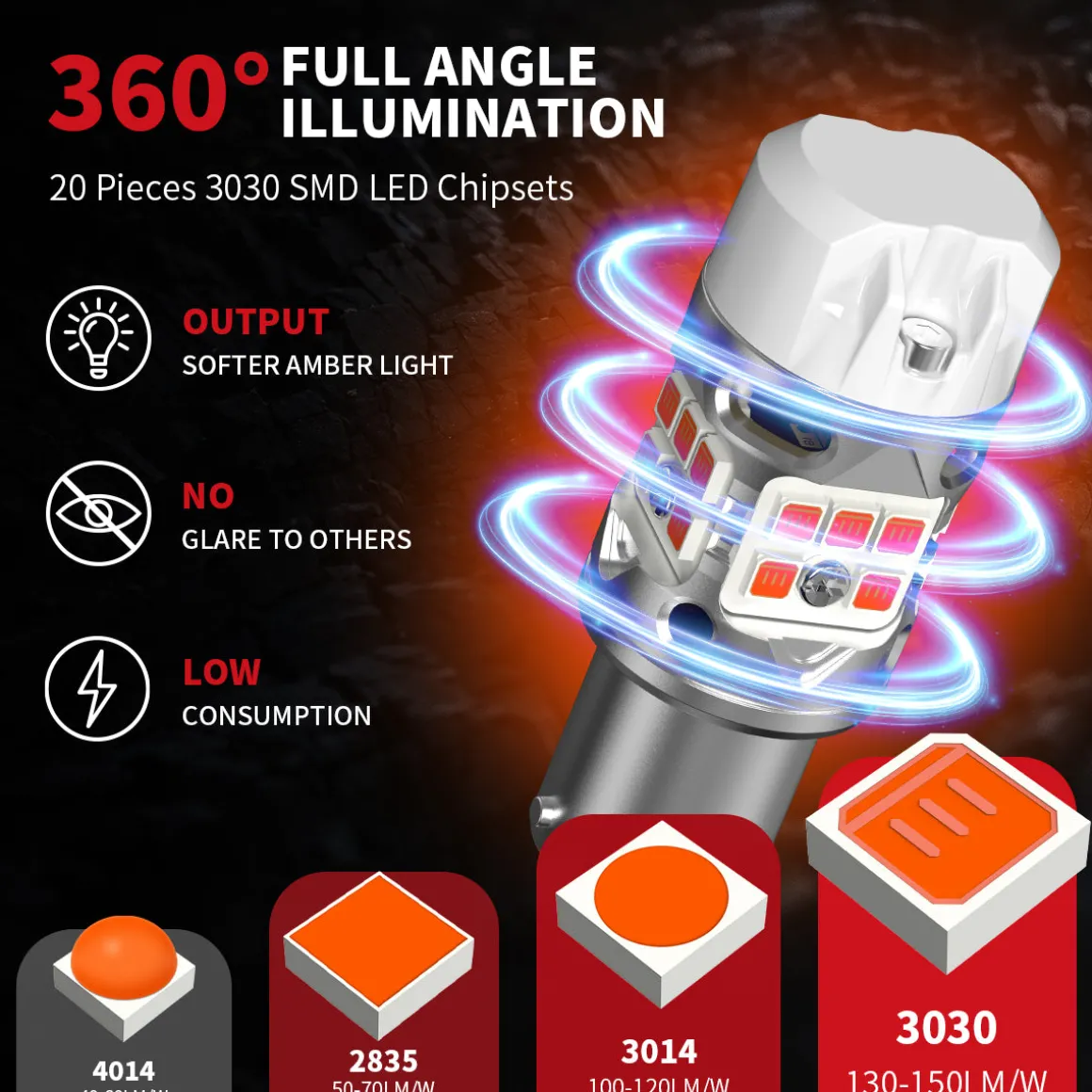 Custom Engineered for 2019-2021 Kia Forte LED Bulbs Upgrade | Tested and Verified