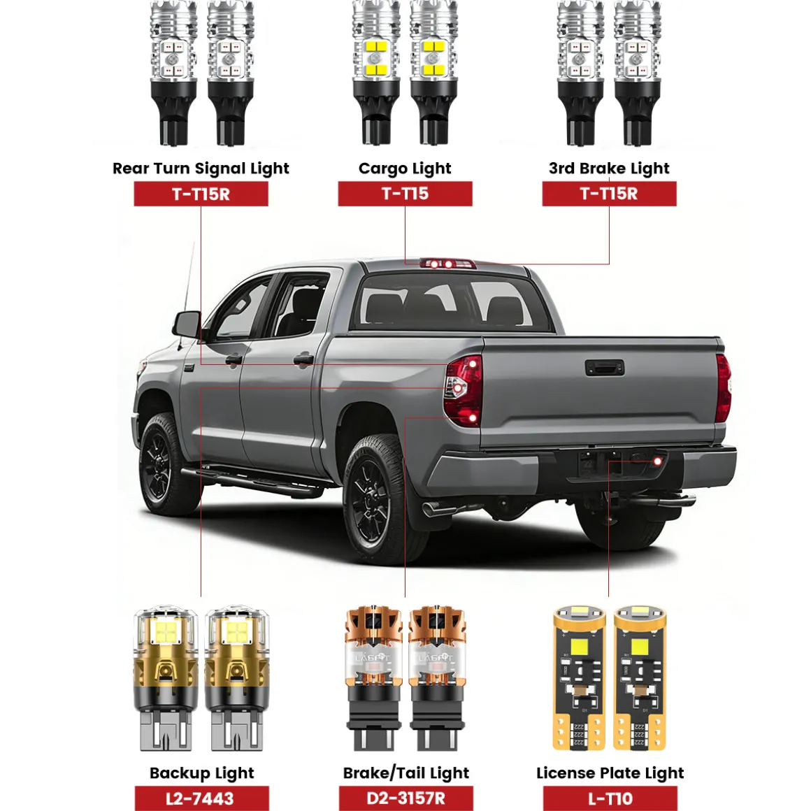 Custom Engineered for 2014-2017 Toyota Tundra LED Bulbs Upgrade
