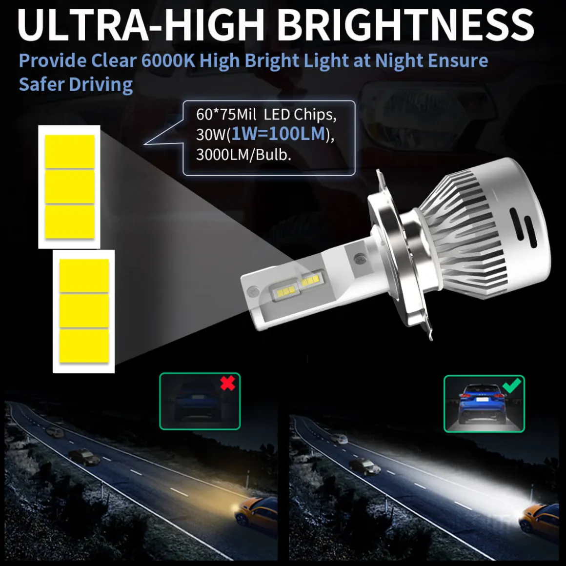 Custom Engineered for 2014-2017 Toyota Tundra LED Bulbs Upgrade