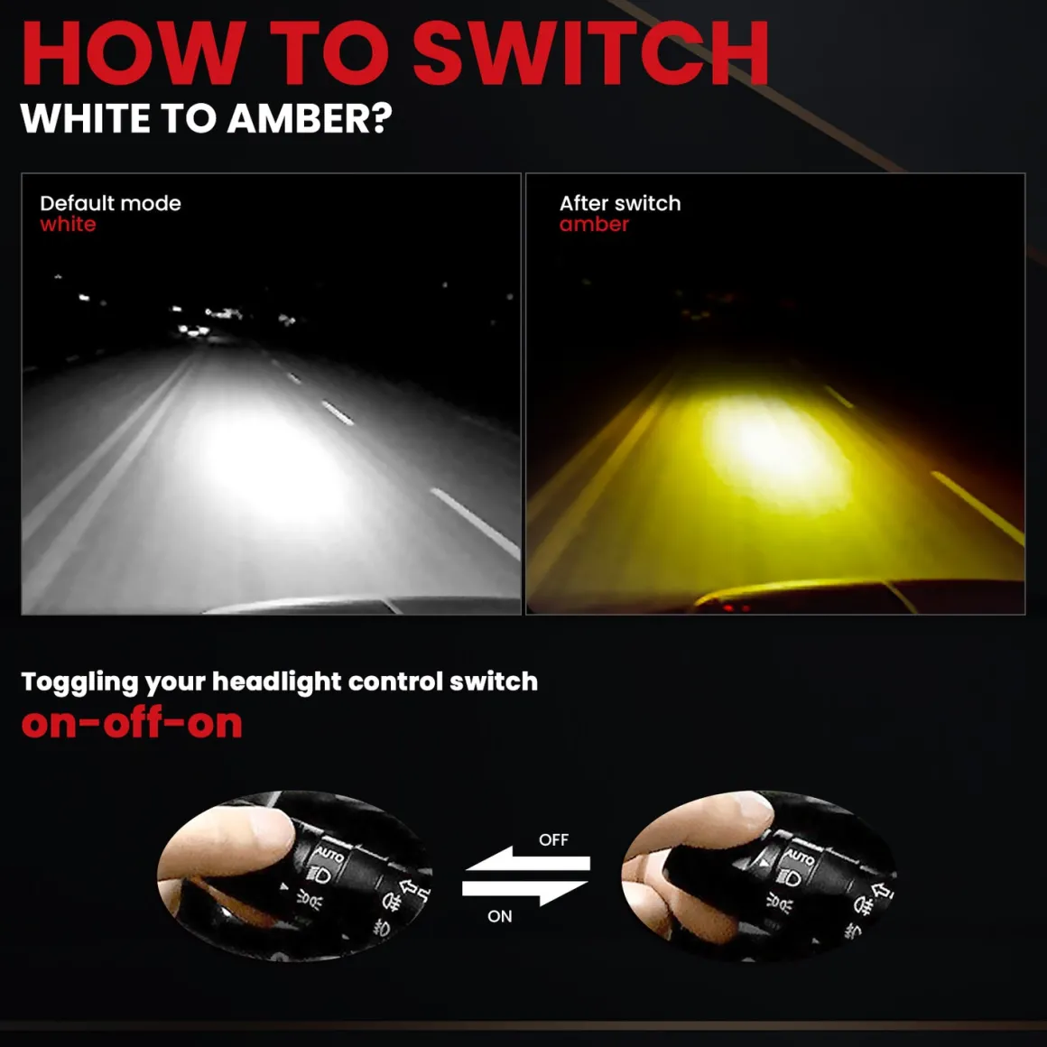 Custom Engineered for 2017-2019 Toyota Highlander LED Bulbs Upgrade | Tested and Verified