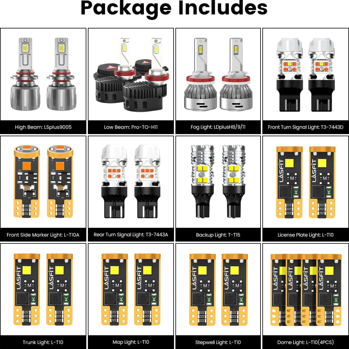 Custom Engineered for 2017-2019 Toyota Highlander LED Bulbs Upgrade | Tested and Verified