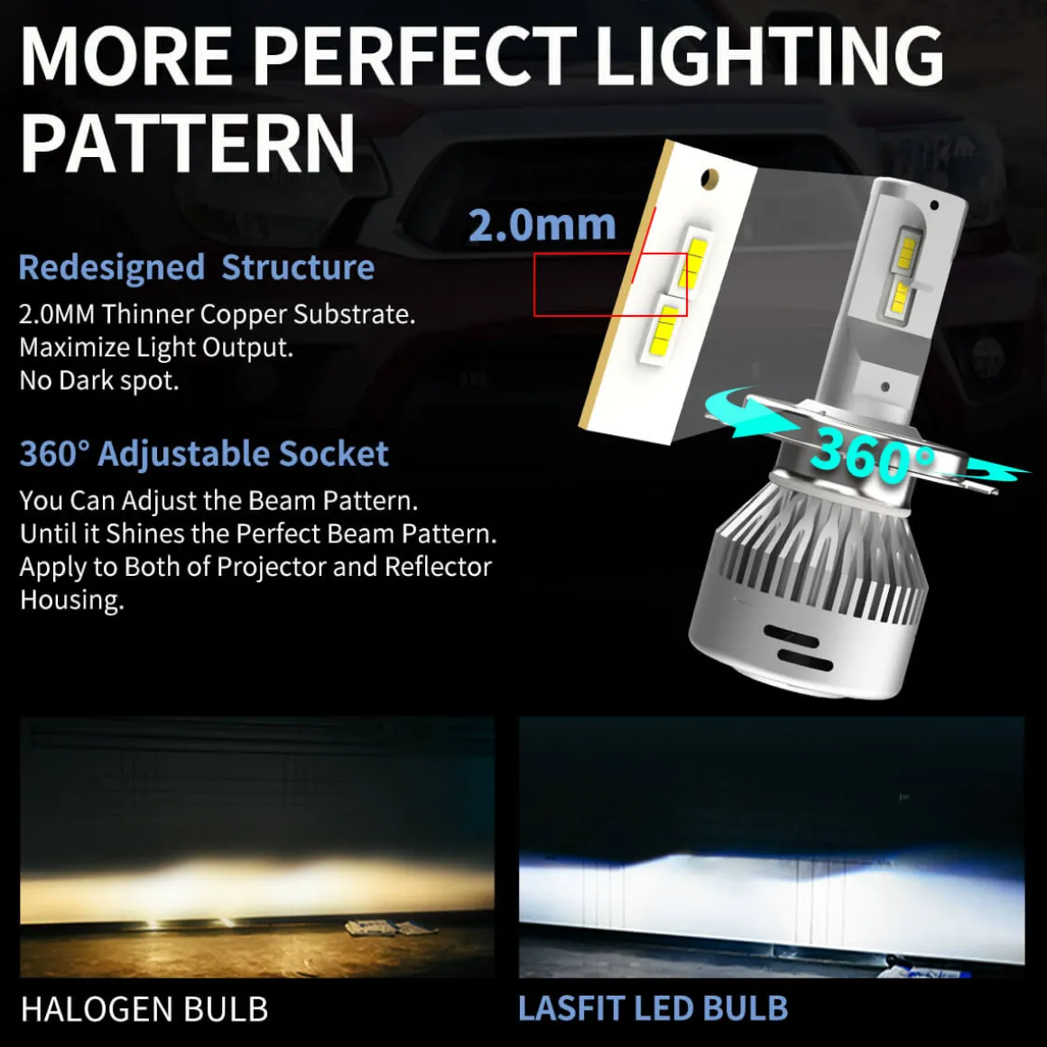 Custom Engineered for 2018-2021 Toyota Tundra LED Bulbs Upgrade | Tested and Verified