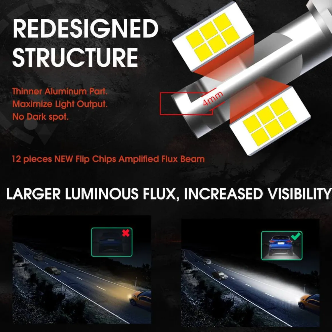 Custom H7 LED Bulbs Fit for Volkswagen Polo MK5 Touran Plug and Play Pro-VW8 | 2 Bulbs