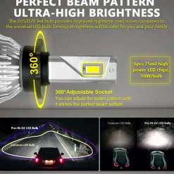 D2S/D2R LED Conversion Kit for Nissan & Infiniti - Plug & Play | Pro Series