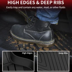 Fit for 2018-2024 BMW X3 Custom Floor Mats or Cargo Mat