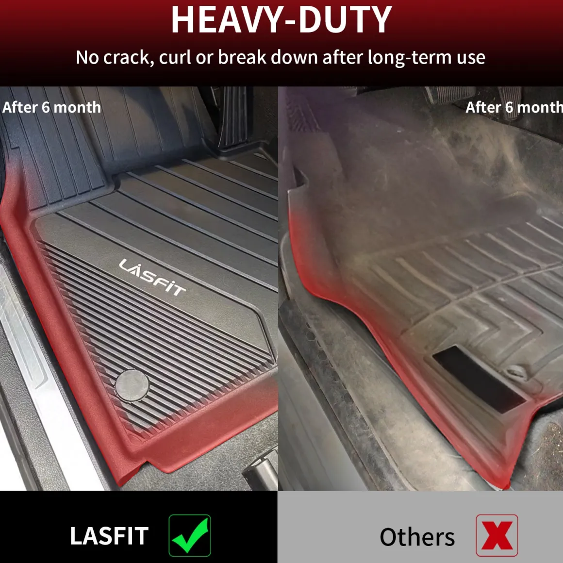 Fit for 2015-2019 BMW X6 Floor Mats