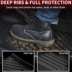 Fit for 2023-2026 BMW X1 Floor Mats & Cargo Mat