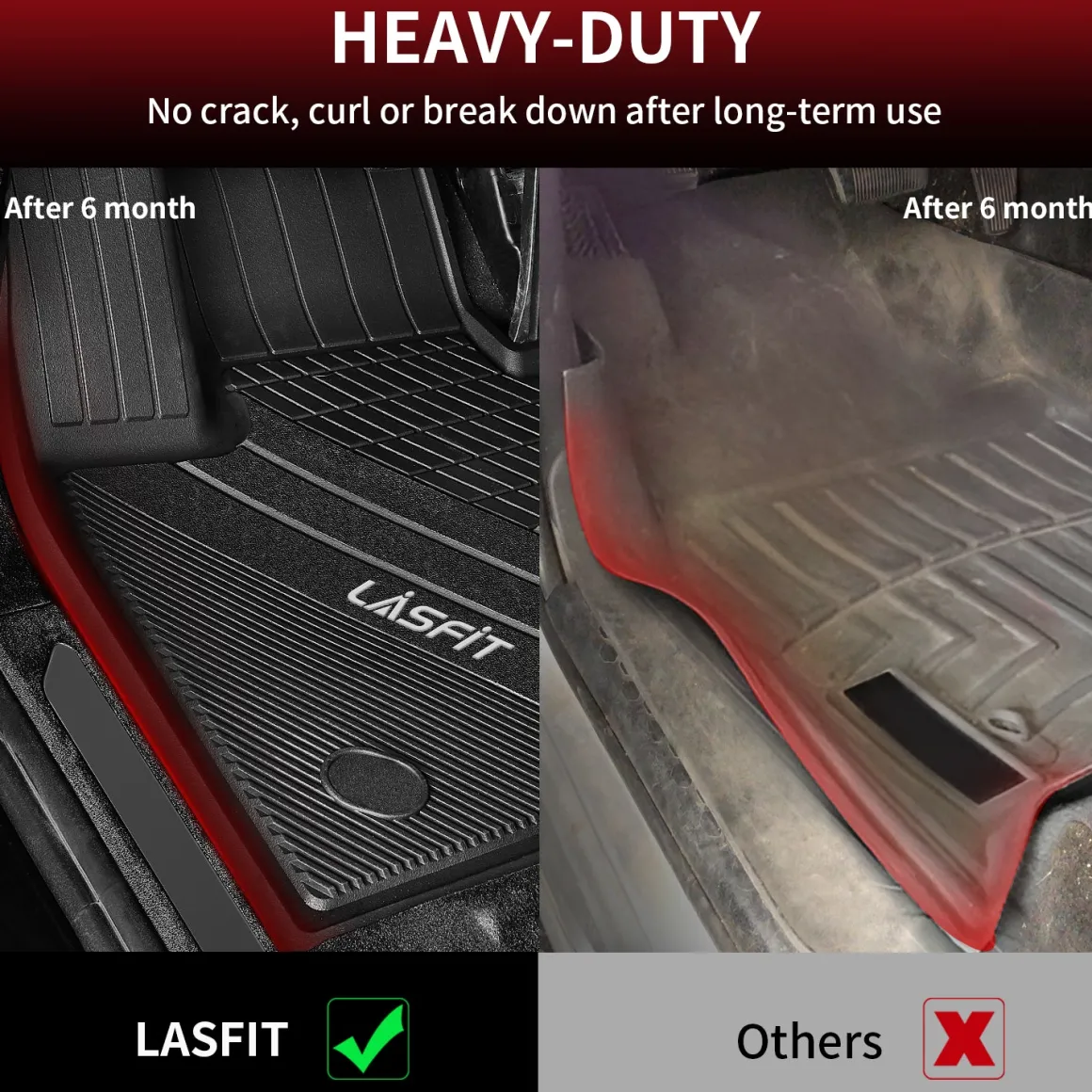 Fit for 2019-2027 BMW X7 Floor Mats, Fit 7 Seats Only, Not Fit 6 Seats