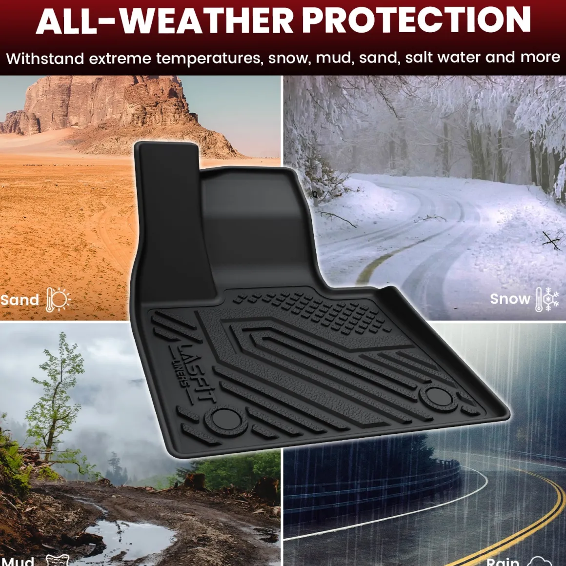 Fit for 2019-2027 BMW X7 Floor Mats, Fit 7 Seats Only, Not Fit 6 Seats