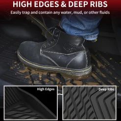 Fit for 2015-2022 Chevrolet Colorado Floor Mats, Fit Carpet Floor Only