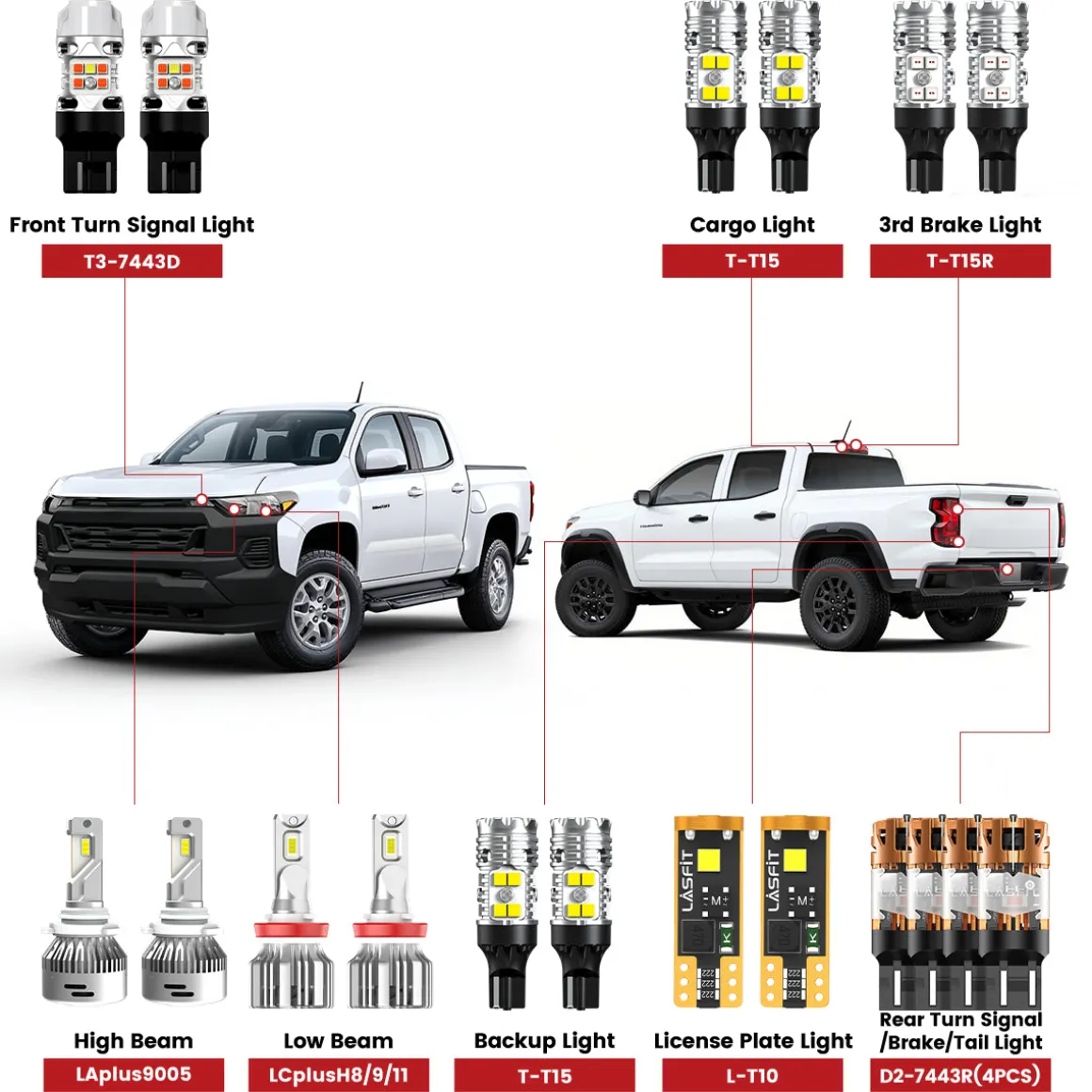 Fit for 2023-2026 Chevrolet Colorado LED Bulbs Upgrade | Tested and Verified