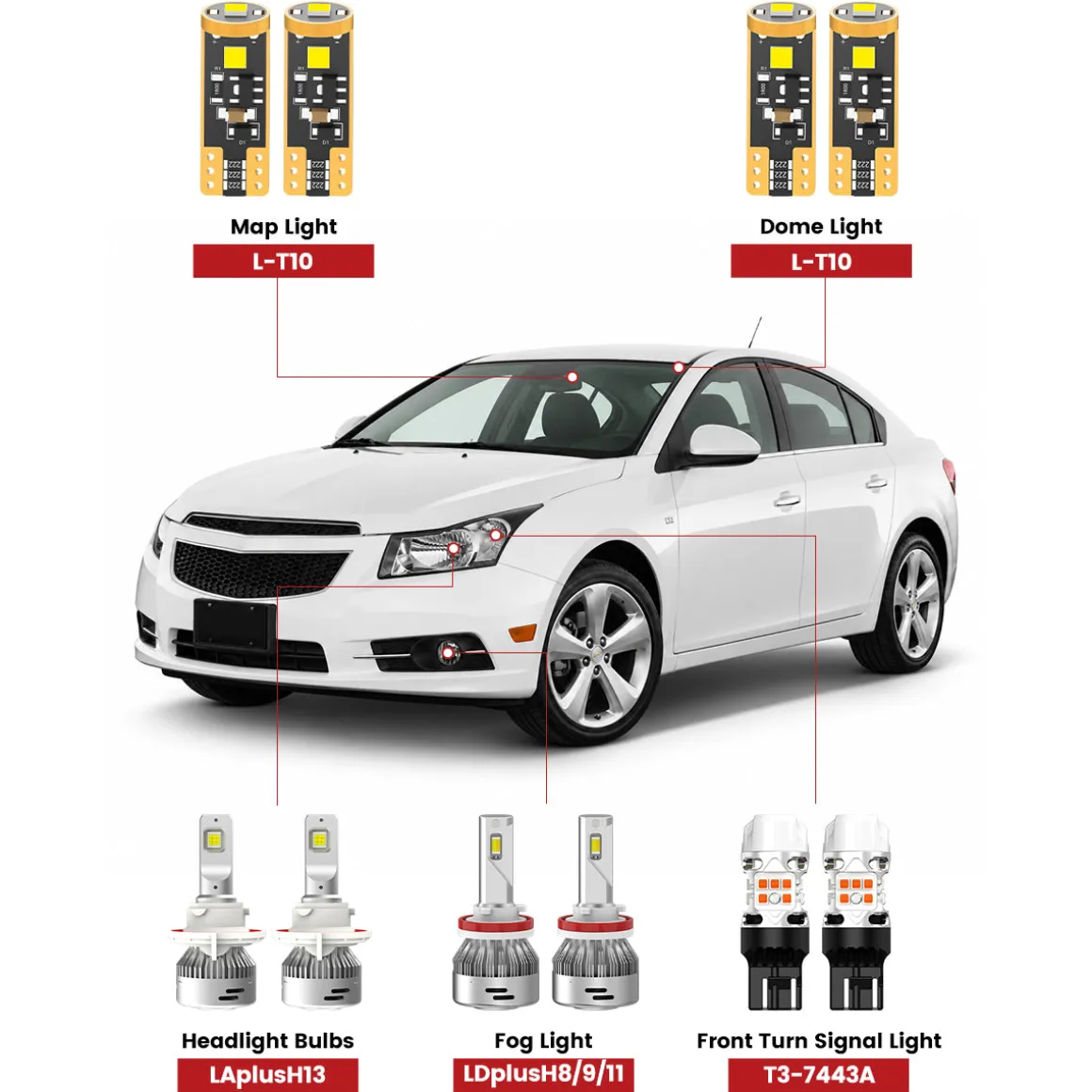 Fit for 2011-2015 Chevrolet Cruze LED Bulbs Upgrade