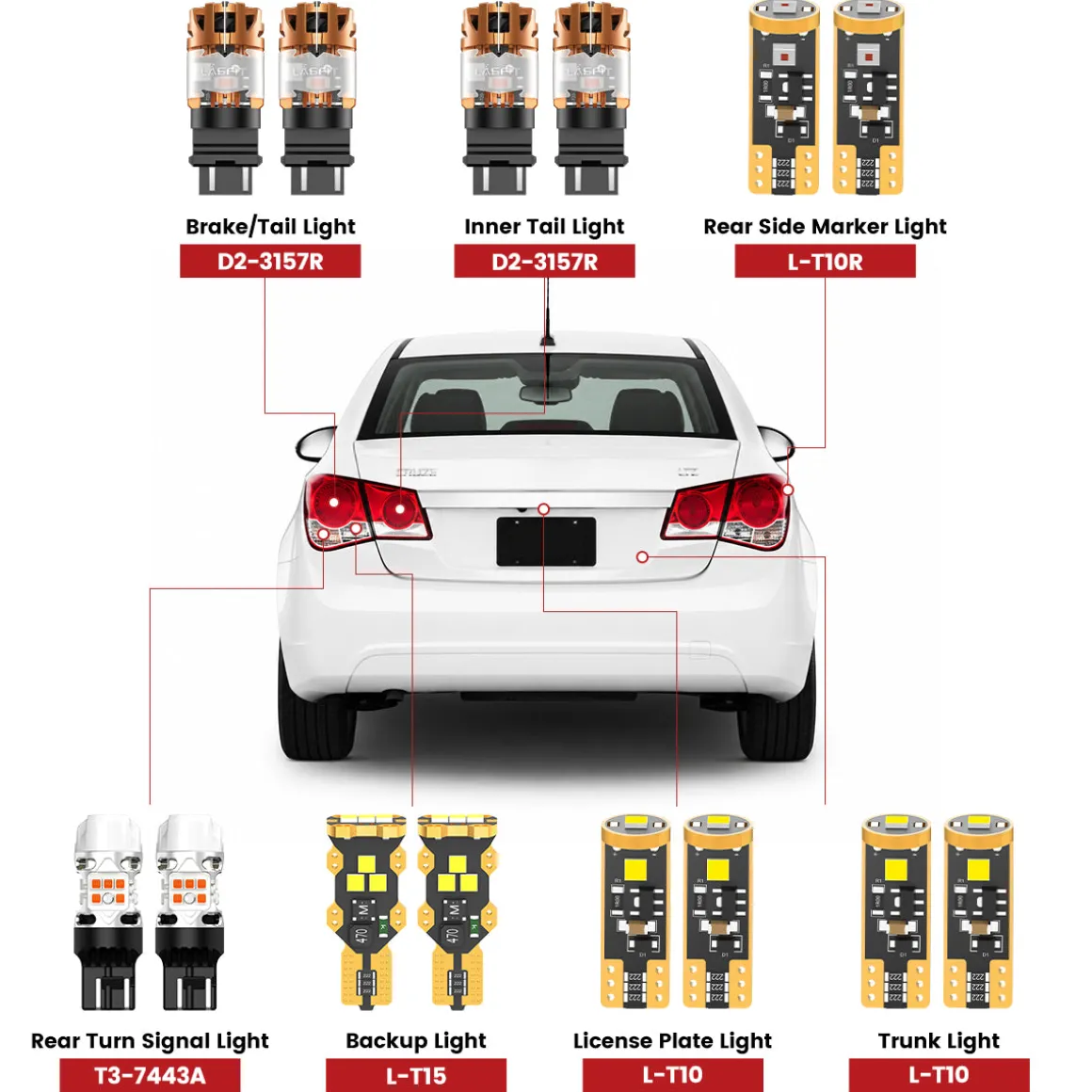 Fit for 2011-2015 Chevrolet Cruze LED Bulbs Upgrade
