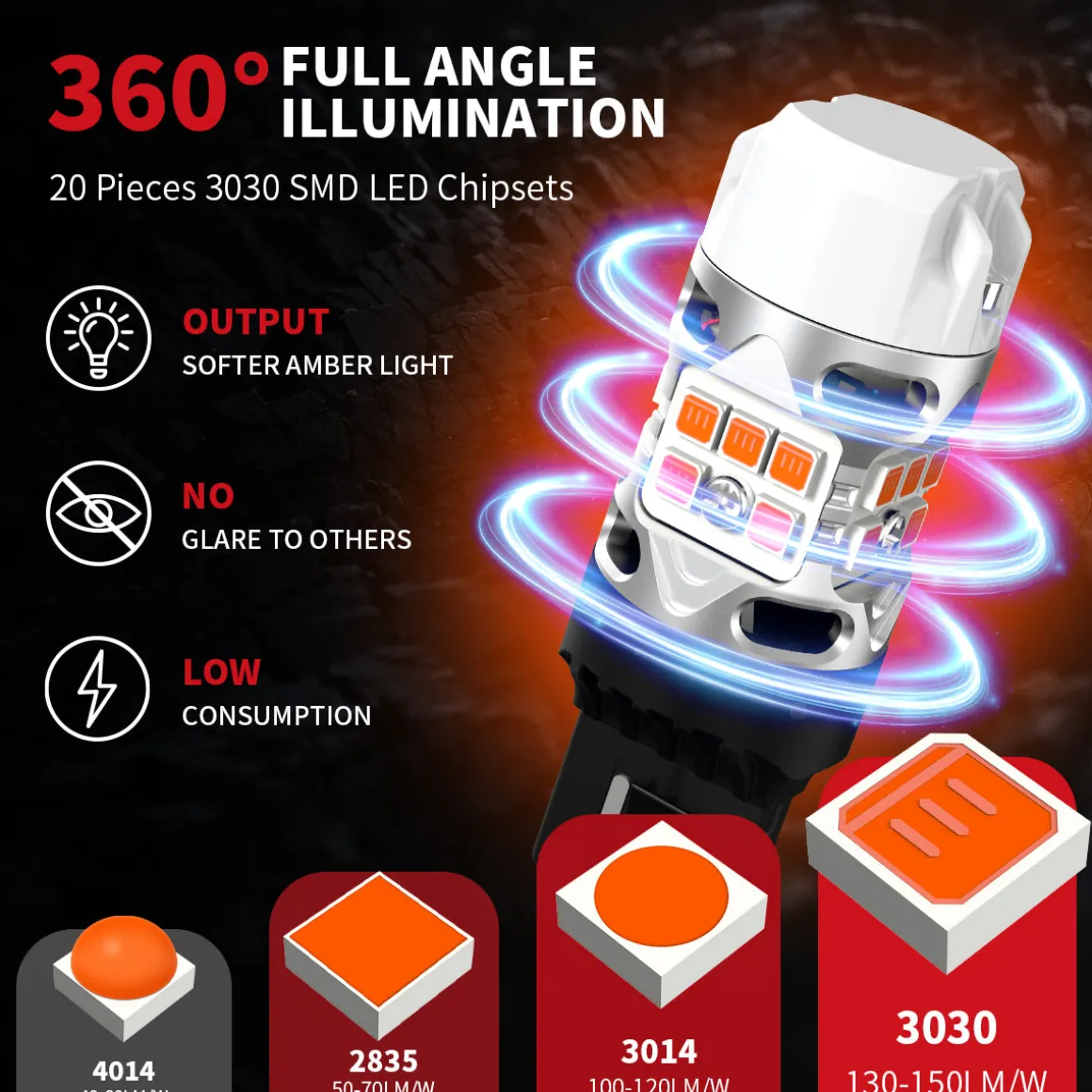 Fit for 2011-2015 Chevrolet Cruze LED Bulbs Upgrade