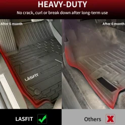 Fit for 2018-2024 Chevrolet Equinox Floor Mats or Seatback & Cargo Mat, Don't Fit Equinox EV