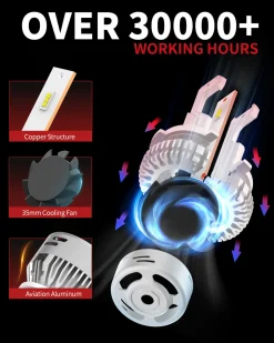 Fit for 2010-2015 Chevrolet Equinox LED Bulbs H11 9005 Exterior Interior Lights