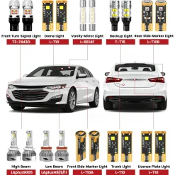 Fit for 2019-2025 Chevrolet Malibu LED Bulbs Upgrade | Tested and Verified