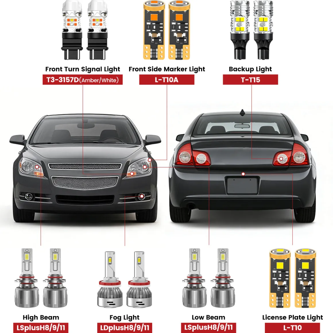 Fit for 2008-2012 Chevrolet Malibu The Brightest LED Bulbs Upgrade