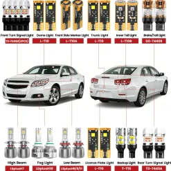 Fit for 2013-2015 Chevrolet Malibu The Brightest LED Bulbs Upgrade