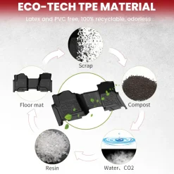 Fit for 2014-2018 Chevrolet Silverado 1500 Floor Mats, Fit Carpet Floor & Without 4*4 Shifter Only