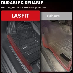 Fit for 2019-2026 Chevrolet Silverado 1500 Floor Mats, Fit Carpet Floor Only, Not Fit 2019 Silverado 1500 LD