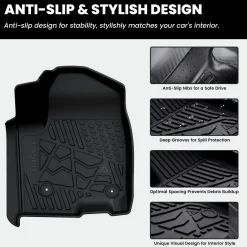 Fit for 2019-2026 Chevrolet Silverado 1500 Floor Mats, Fit Carpet Floor Only, Not Fit 2019 Silverado 1500 LD