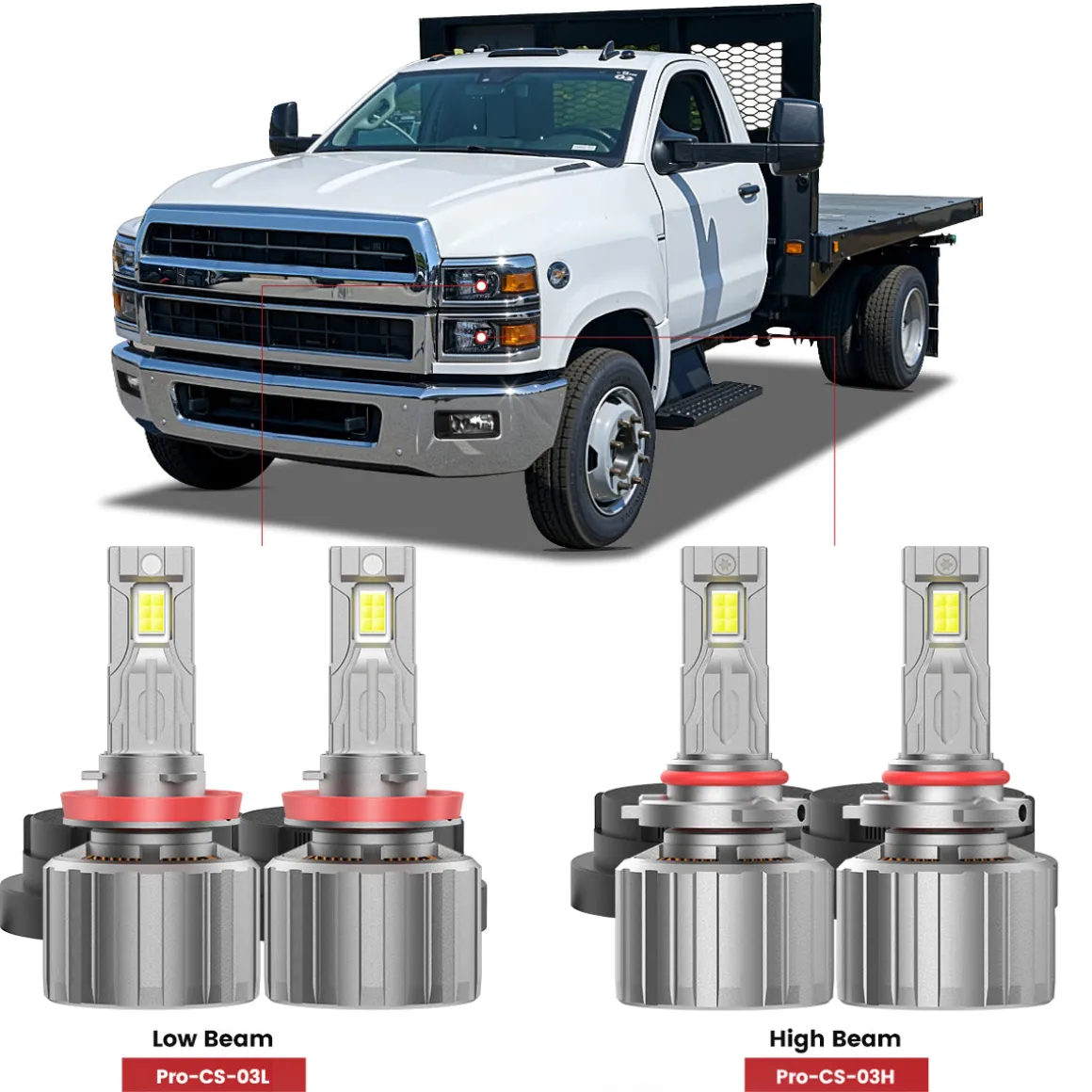Fit for 2019-2025 Chevrolet Silverado 4500HD 5500HD 6500HD Custom LED bulbs w/Dust Cover